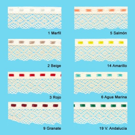 ENCAJE PERLE Y CINTA RASO 126 (Metros)            