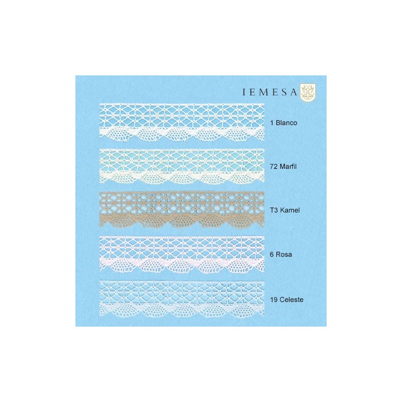 ENCAJE PERLE 2015 (Metros)                        