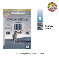 AGUJA MAQUINA JEANS STDO (Blister 5 uds)          