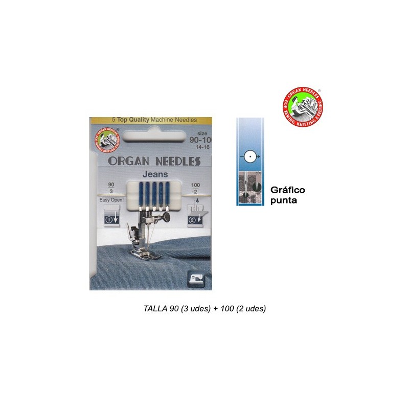 AGUJA MAQUINA JEANS STDO (Blister 5 uds)          
